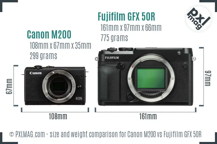 Canon M200 vs Fujifilm GFX 50R size comparison