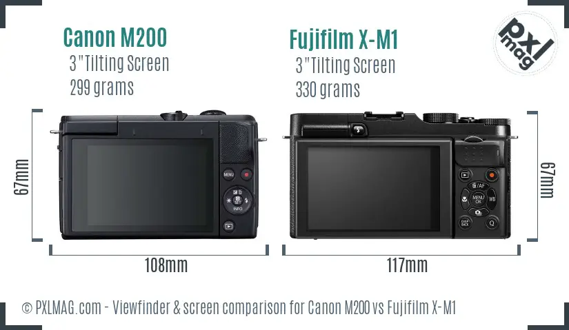 Canon M200 vs Fujifilm X-M1 Screen and Viewfinder comparison