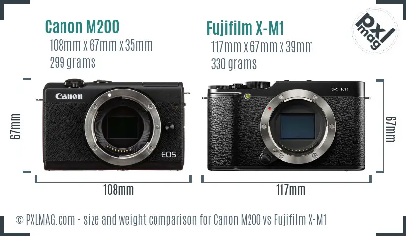Canon M200 vs Fujifilm X-M1 size comparison