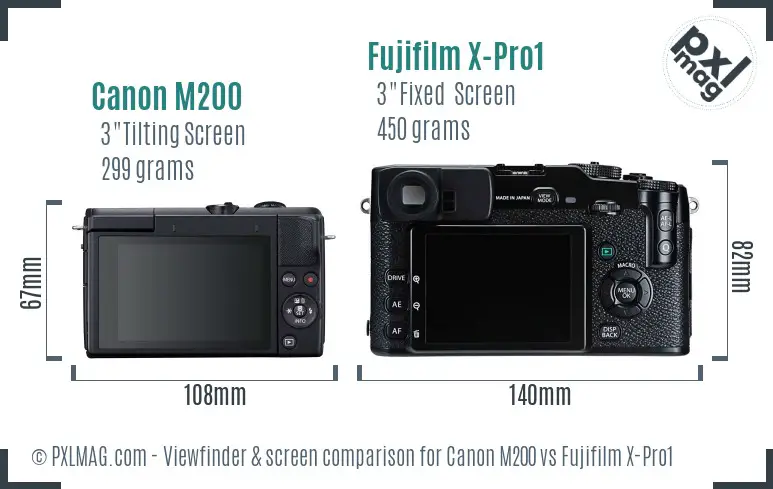 Canon M200 vs Fujifilm X-Pro1 Screen and Viewfinder comparison