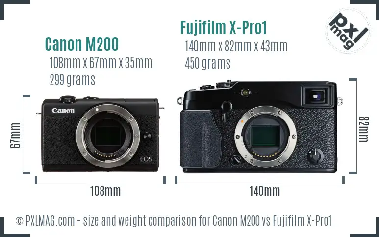 Canon M200 vs Fujifilm X-Pro1 size comparison