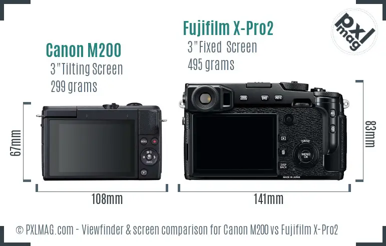 Canon M200 vs Fujifilm X-Pro2 Screen and Viewfinder comparison