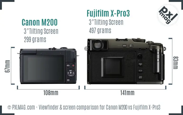 Canon M200 vs Fujifilm X-Pro3 Screen and Viewfinder comparison