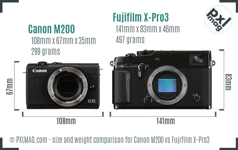 Canon M200 vs Fujifilm X-Pro3 size comparison