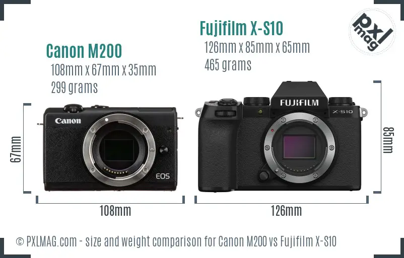 Canon M200 vs Fujifilm X-S10 size comparison