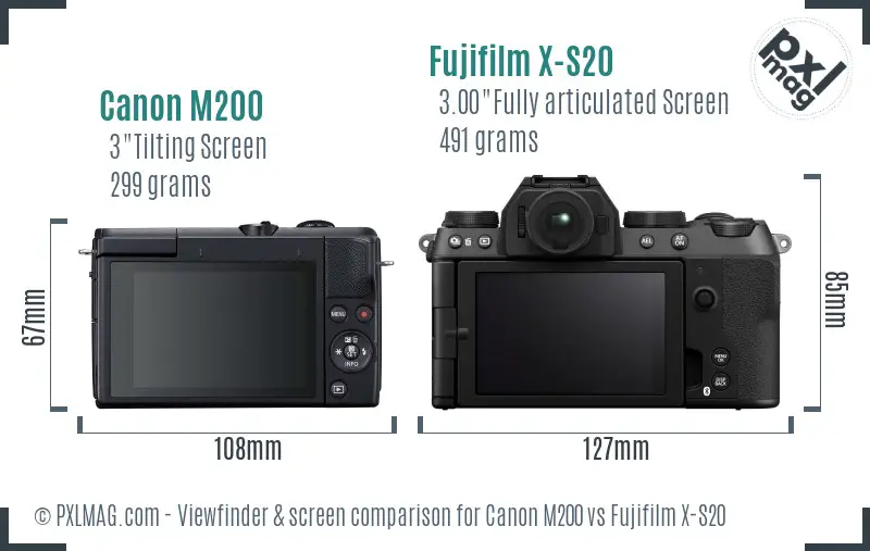 Canon M200 vs Fujifilm X-S20 Screen and Viewfinder comparison