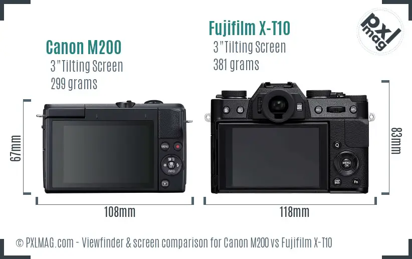 Canon M200 vs Fujifilm X-T10 Screen and Viewfinder comparison
