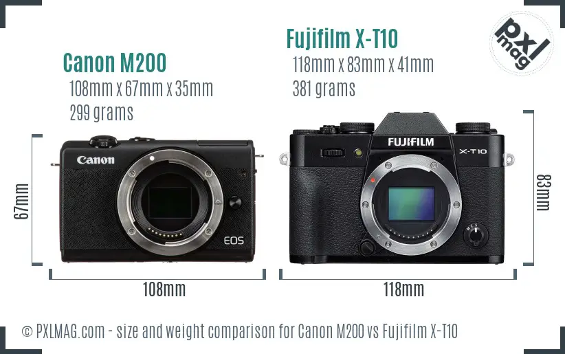 Canon M200 vs Fujifilm X-T10 size comparison