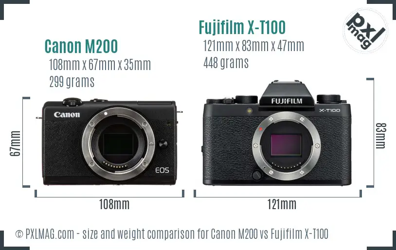 Canon M200 vs Fujifilm X-T100 size comparison