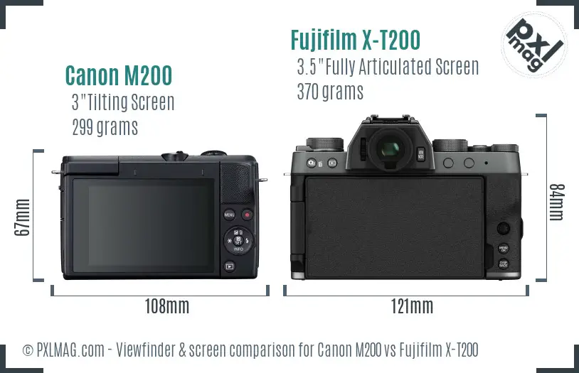 Canon M200 vs Fujifilm X-T200 Screen and Viewfinder comparison