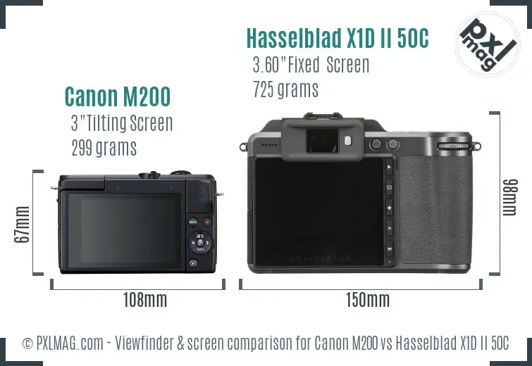 Canon M200 vs Hasselblad X1D II 50C Screen and Viewfinder comparison