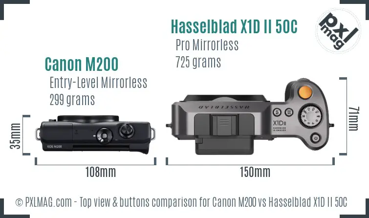 Canon M200 vs Hasselblad X1D II 50C top view buttons comparison