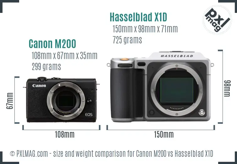 Canon M200 vs Hasselblad X1D size comparison