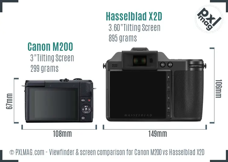 Canon M200 vs Hasselblad X2D Screen and Viewfinder comparison