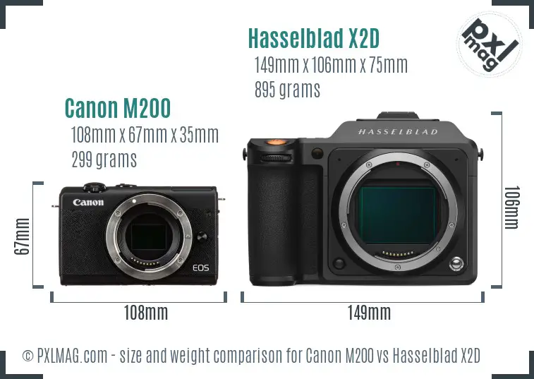 Canon M200 vs Hasselblad X2D size comparison