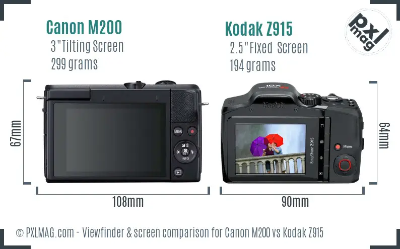 Canon M200 vs Kodak Z915 Screen and Viewfinder comparison