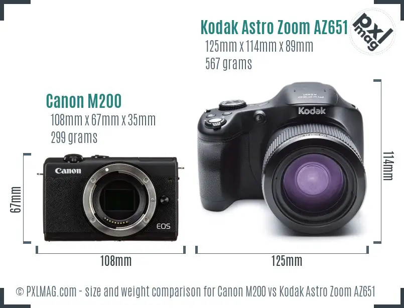 Canon M200 vs Kodak Astro Zoom AZ651 size comparison