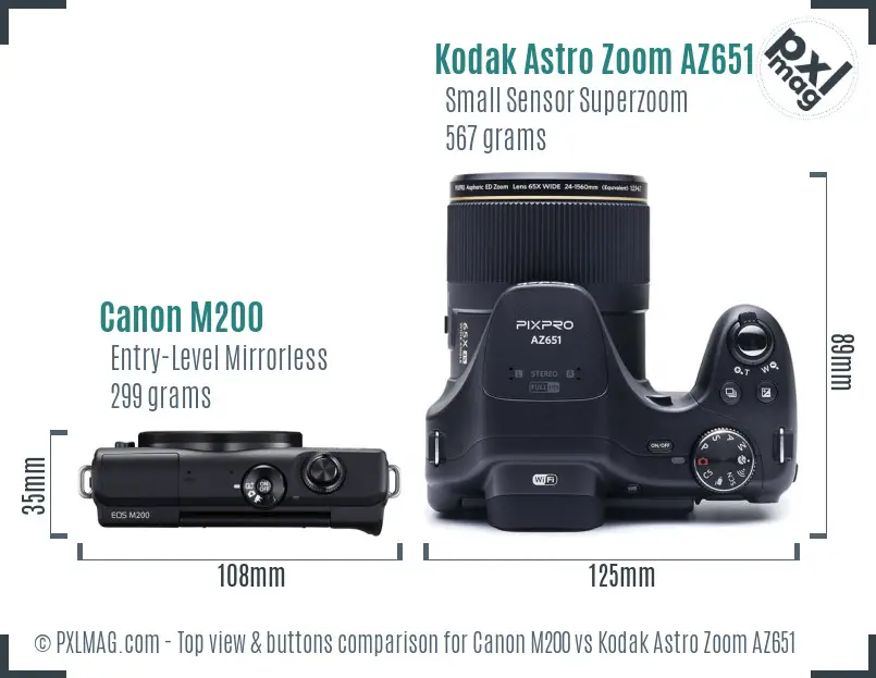 Canon M200 vs Kodak Astro Zoom AZ651 top view buttons comparison