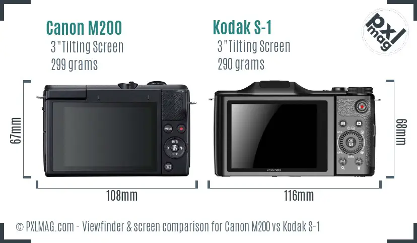 Canon M200 vs Kodak S-1 Screen and Viewfinder comparison