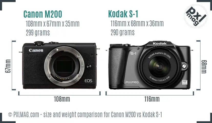 Canon M200 vs Kodak S-1 size comparison