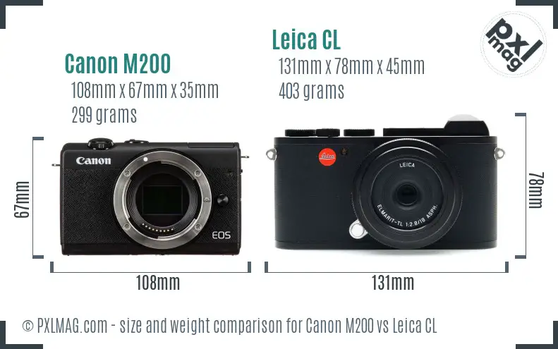 Canon M200 vs Leica CL size comparison