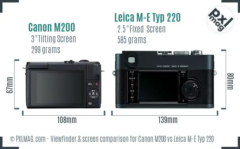 Canon M200 vs Leica M-E Typ 220 Screen and Viewfinder comparison