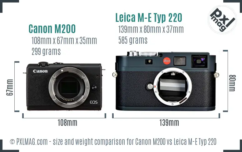 Canon M200 vs Leica M-E Typ 220 size comparison