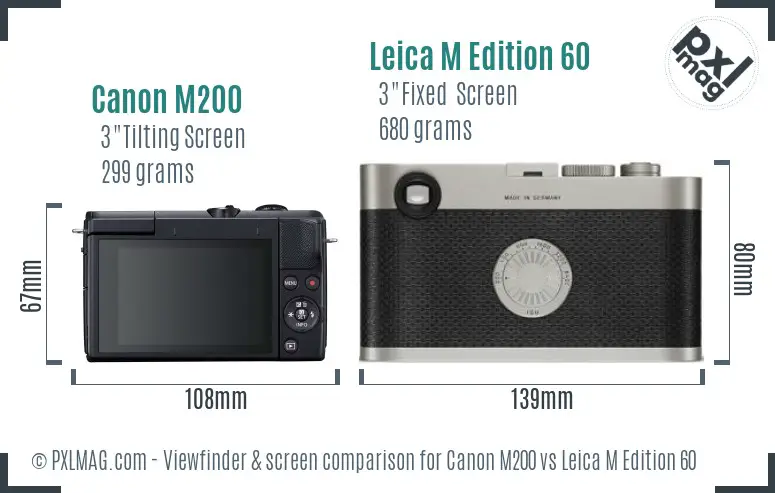 Canon M200 vs Leica M Edition 60 Screen and Viewfinder comparison Canon M200 vs Leica M Edition 60 Screen and Viewfinder comparison