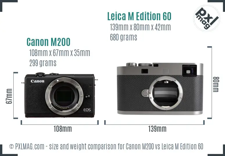 Canon M200 vs Leica M Edition 60 size comparison Canon M200 vs Leica M Edition 60 size comparison