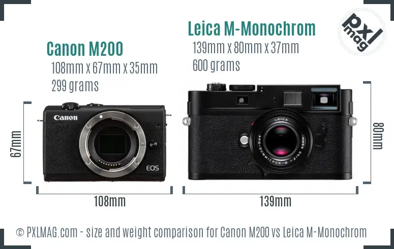 Canon M200 vs Leica M-Monochrom size comparison
