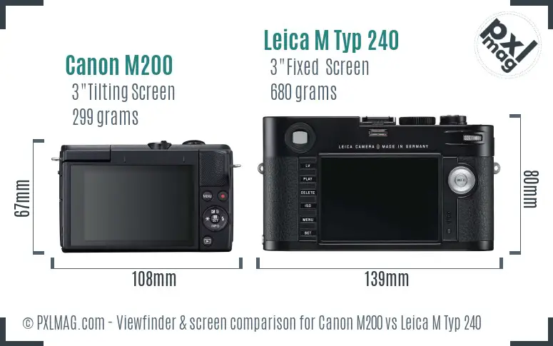 Canon M200 vs Leica M Typ 240 Screen and Viewfinder comparison Canon M200 vs Leica M Typ 240 Screen and Viewfinder comparison