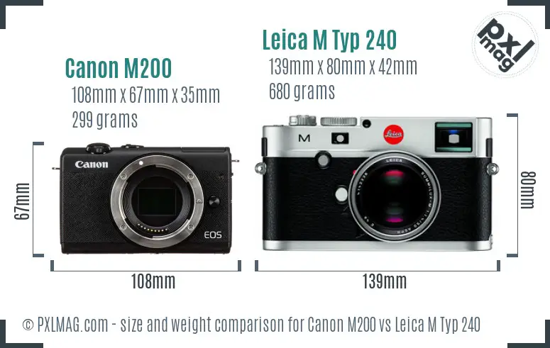 Canon M200 vs Leica M Typ 240 size comparison Canon M200 vs Leica M Typ 240 size comparison