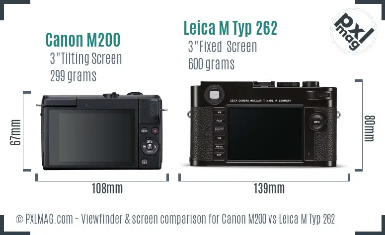 Canon M200 vs Leica M Typ 262 Screen and Viewfinder comparison