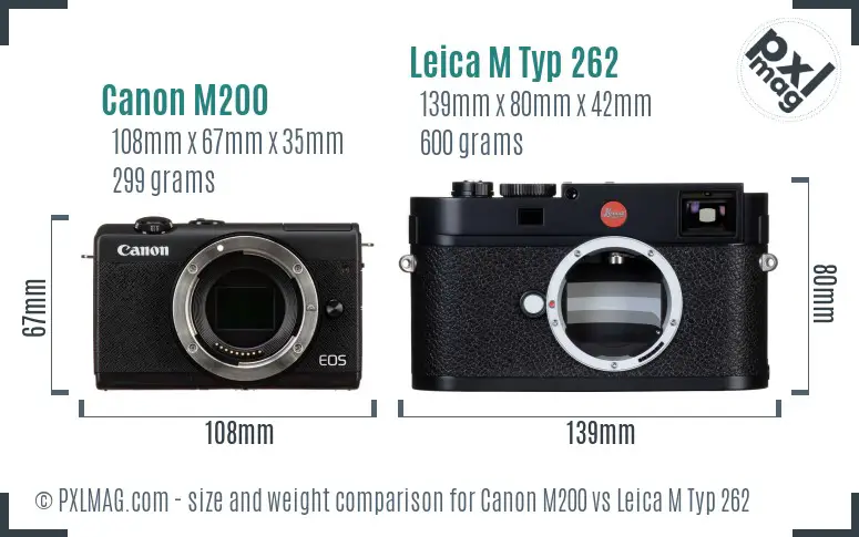 Canon M200 vs Leica M Typ 262 size comparison