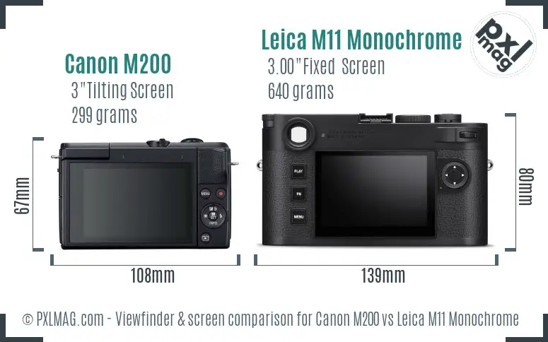 Canon M200 vs Leica M11 Monochrome Screen and Viewfinder comparison