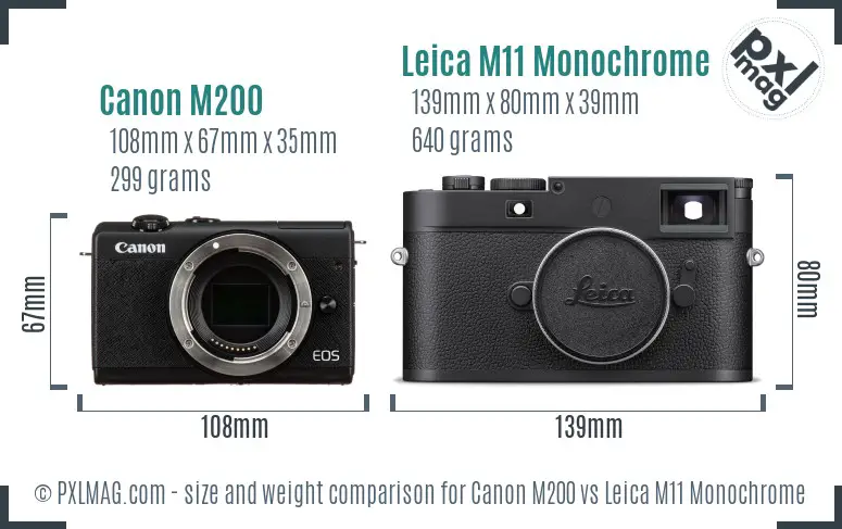 Canon M200 vs Leica M11 Monochrome size comparison