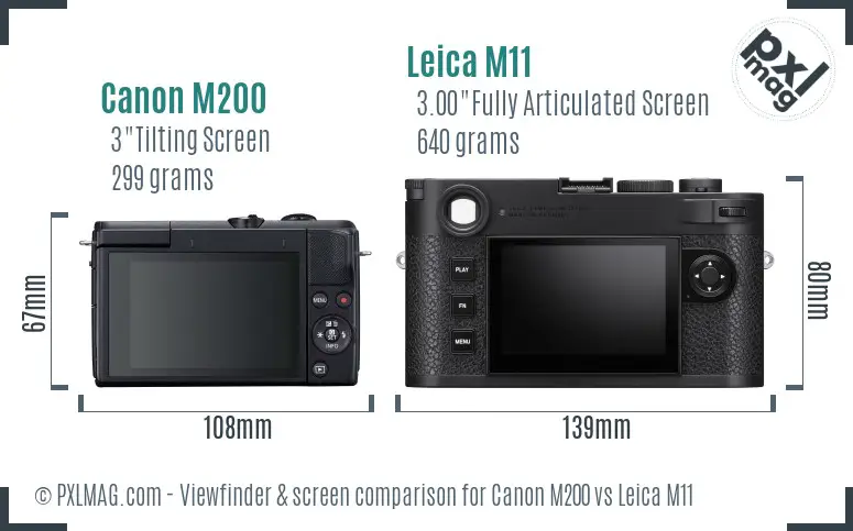 Canon M200 vs Leica M11 Screen and Viewfinder comparison Canon M200 vs Leica M11 Screen and Viewfinder comparison