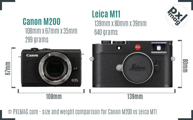 Canon M200 vs Leica M11 size comparison Canon M200 vs Leica M11 size comparison