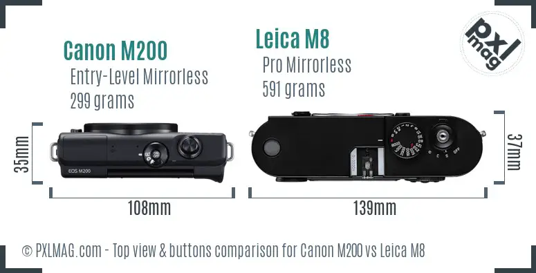 Canon M200 vs Leica M8 top view buttons comparison