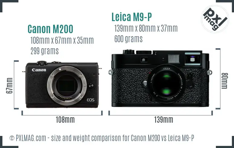 Canon M200 vs Leica M9-P size comparison