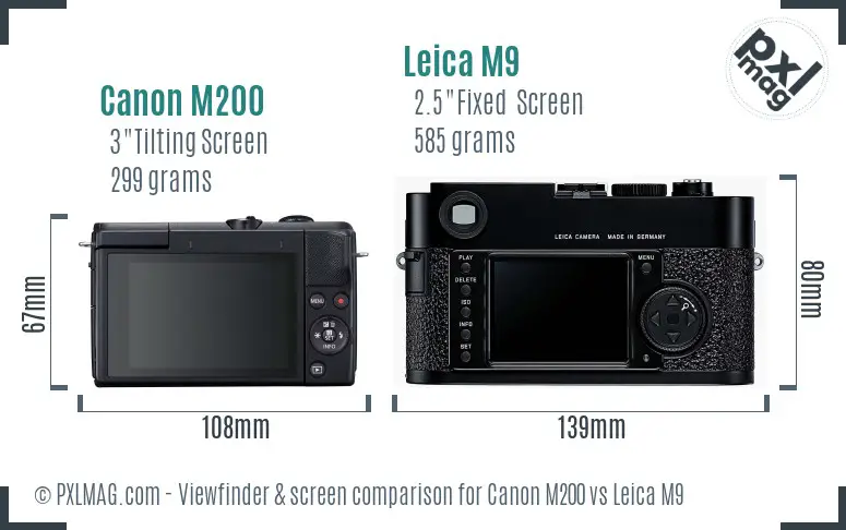 Canon M200 vs Leica M9 Screen and Viewfinder comparison Canon M200 vs Leica M9 Screen and Viewfinder comparison
