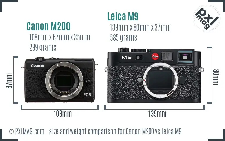 Canon M200 vs Leica M9 size comparison Canon M200 vs Leica M9 size comparison