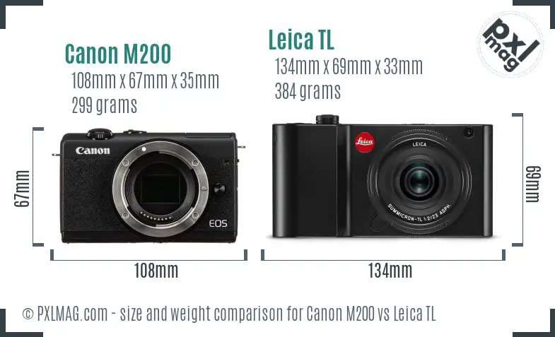 Canon M200 vs Leica TL size comparison