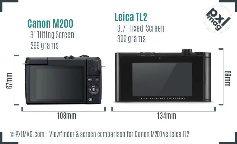 Canon M200 vs Leica TL2 Screen and Viewfinder comparison