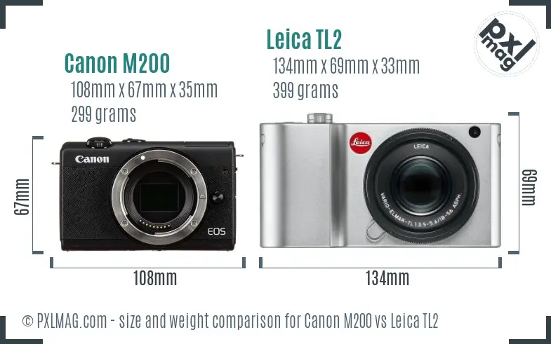 Canon M200 vs Leica TL2 size comparison