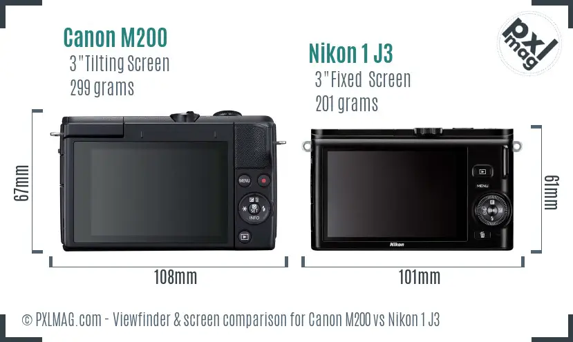 Canon M200 vs Nikon 1 J3 Screen and Viewfinder comparison