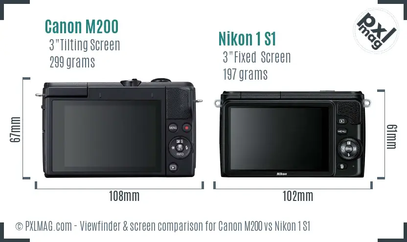 Canon M200 vs Nikon 1 S1 Screen and Viewfinder comparison