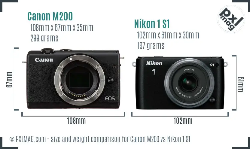 Canon M200 vs Nikon 1 S1 size comparison