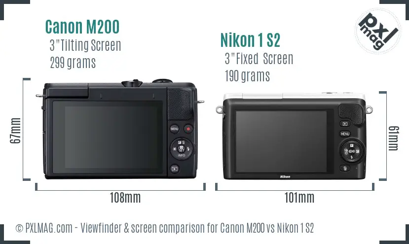Canon M200 vs Nikon 1 S2 Screen and Viewfinder comparison