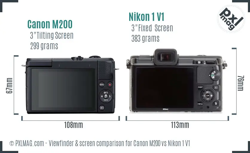Canon M200 vs Nikon 1 V1 Screen and Viewfinder comparison